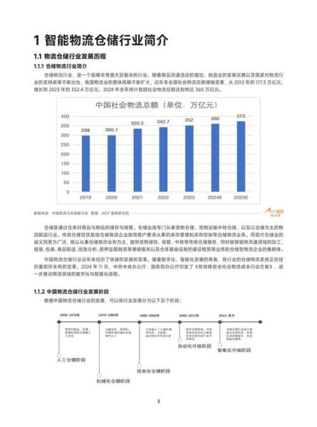 市场研究行业前景怎么样_市场研究行业未来发展趋势