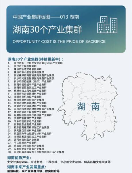 湖南互联网农业规划_如何落地实施