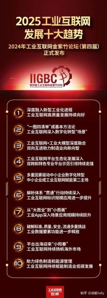 中国互联网企业发展趋势_未来十年哪些赛道最赚钱