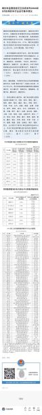 互联网专车司机人数有多少_2024年最新数据
