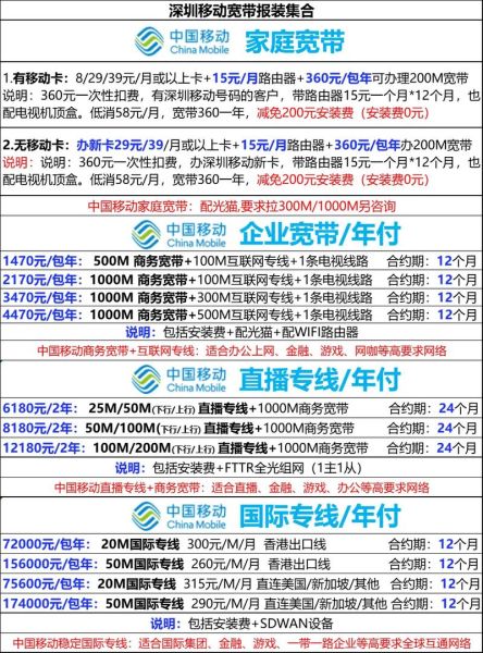 北京互联网专线多少钱_北京企业宽带哪家好