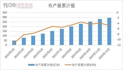 工业品市场前景怎么样_工业品未来发展趋势