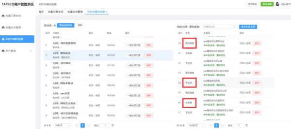 互联网零售行业如何选品_长尾关键词挖掘技巧