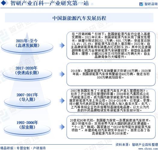 中国节能车发展有限公司怎么样_节能车补贴政策有哪些