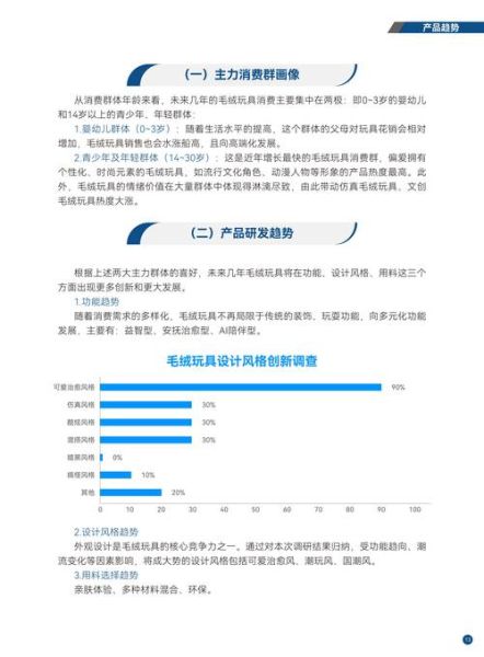 长毛绒前景怎么样_长毛绒行业未来五年趋势