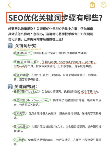 2024网站SEO怎么做_长尾关键词怎么选