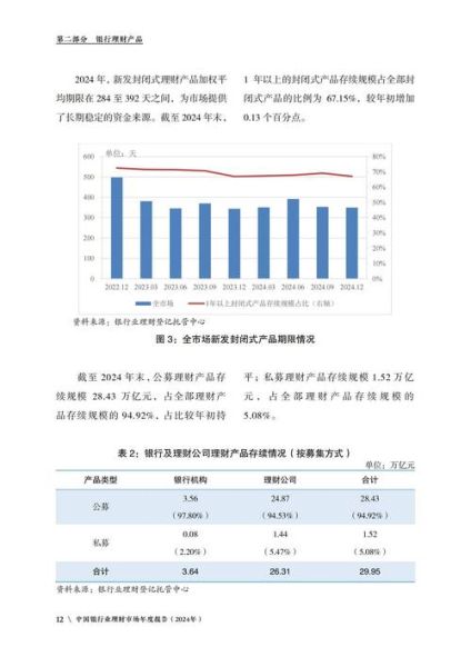 互联网金融行业前景怎么样_2024年还能入场吗