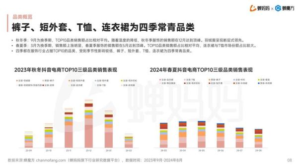 2017年服装行业发展趋势_如何抓住消费升级红利