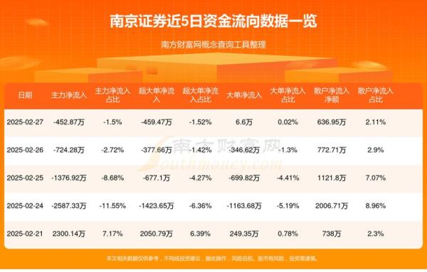 南京互联网理财平台有哪些_南京互联网理财收益怎么样