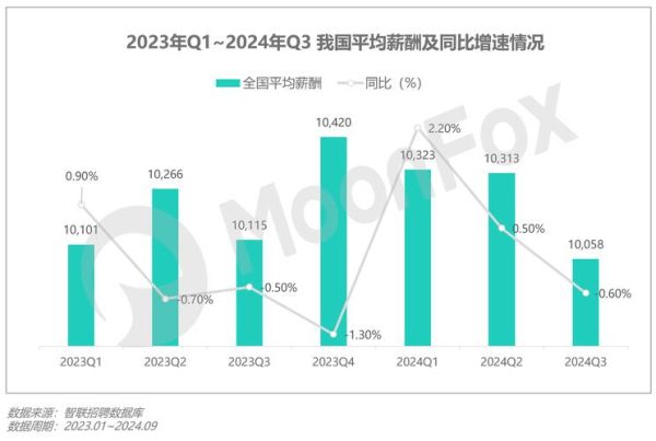 移动互联网产业前景如何_2024年值得入局吗