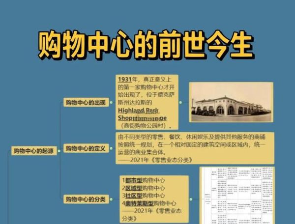 百货商场如何提升客流_百货行业未来发展趋势