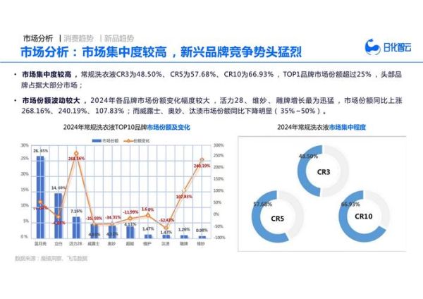 棉纺织行业市场前景如何_2024年棉纺织企业如何转型