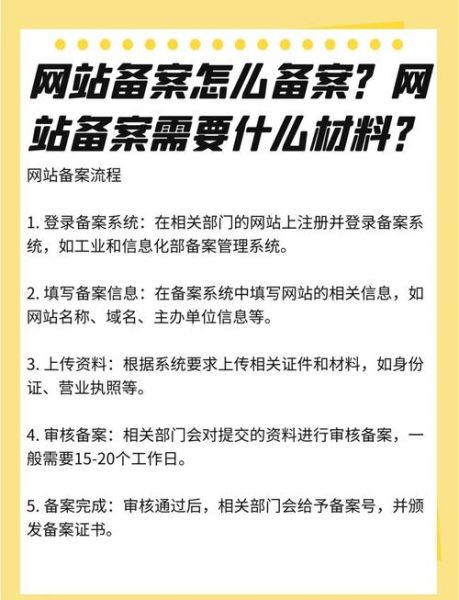 网站备案需要哪些资料_备案流程多久