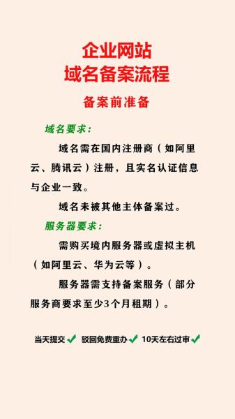 网站备案需要哪些资料_备案流程多久