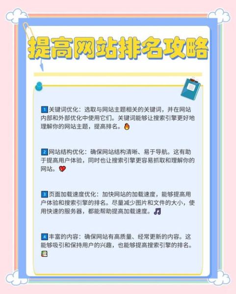 网站怎么优化排名_如何提高网站流量