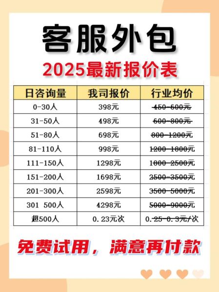 在线咨询多少钱_如何选择靠谱平台