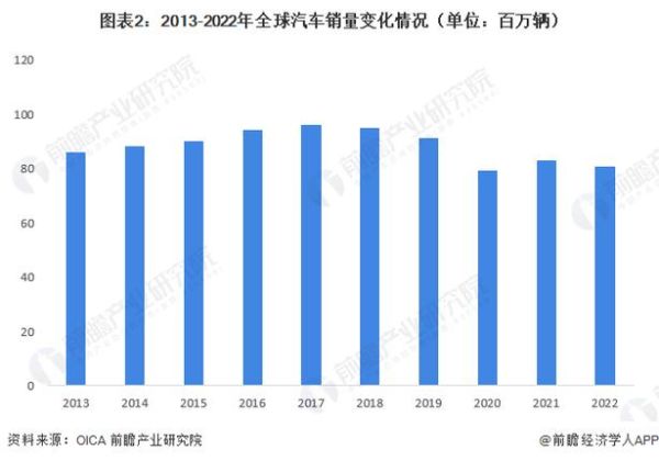 保险行业前景怎么样_保险行业未来发展趋势