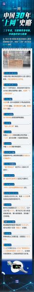 互联网行业周期多久_如何应对行业低谷
