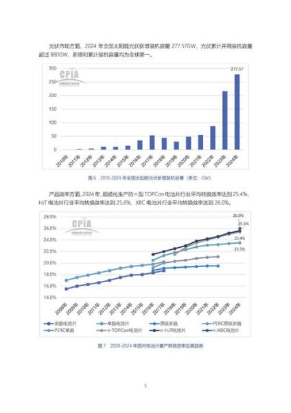 中国能源互联网前景如何_能源互联网投资机会在哪