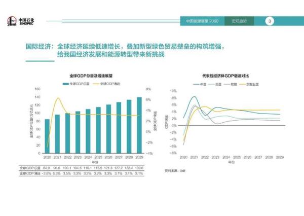 综合能源发展前景_未来趋势如何