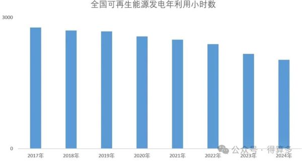 综合能源发展前景_未来趋势如何
