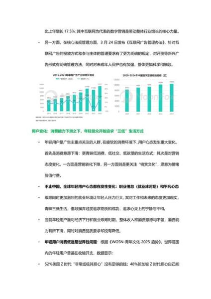 互联网广告竞争格局_2024年如何突围
