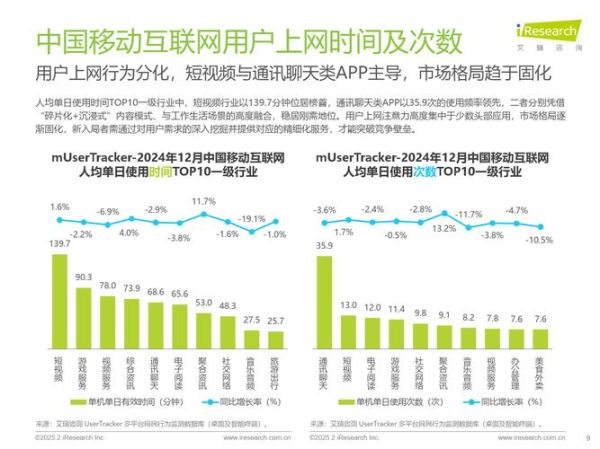 移动互联网行业现状_未来发展趋势