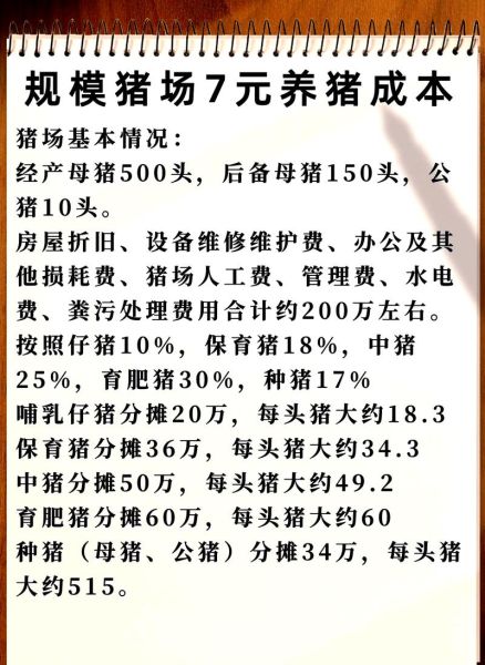 2024年农村养殖什么赚钱_小型养殖场如何起步