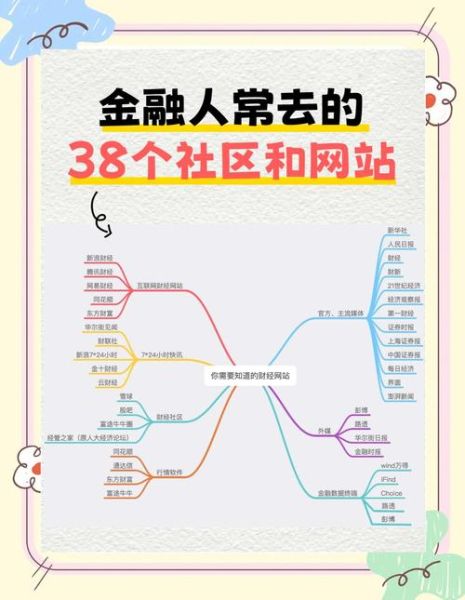 互联网金融平台安全吗_如何挑选靠谱平台