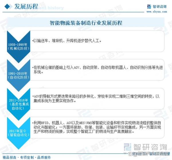 快递行业市场分析_2024年快递行业前景如何