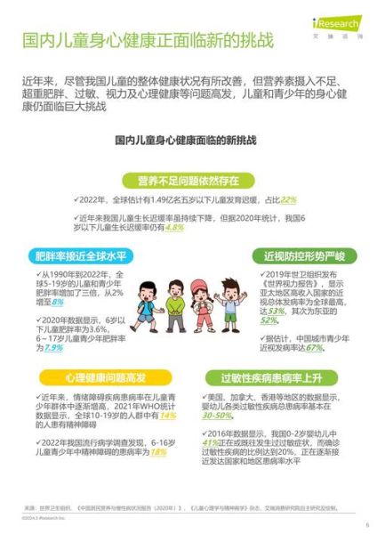 儿童保健前景怎么样_儿童保健行业未来趋势