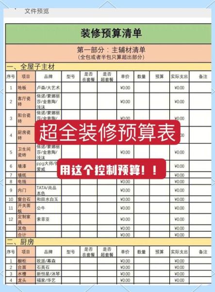 建筑装饰公司怎么选_装修预算如何控制