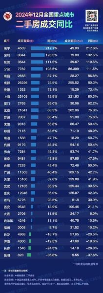 中国房地产前景如何_2024年房价还会跌吗