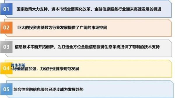 互联网金融行业发展前景_2024年还能入场吗