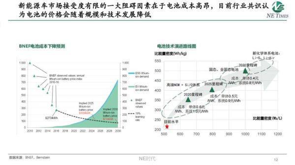 热电行业发展前景怎么样_热电行业未来趋势