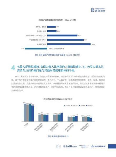 互联网金融行业趋势_2024年还能投资吗