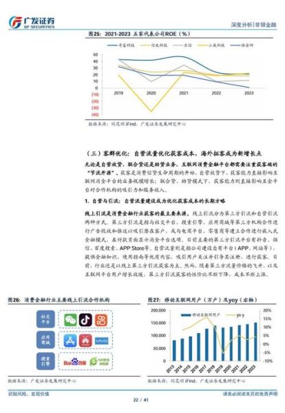 互联网金融行业趋势_2024年还能投资吗