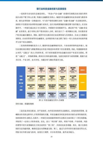 银行行业前景如何_未来银行会被金融科技取代吗