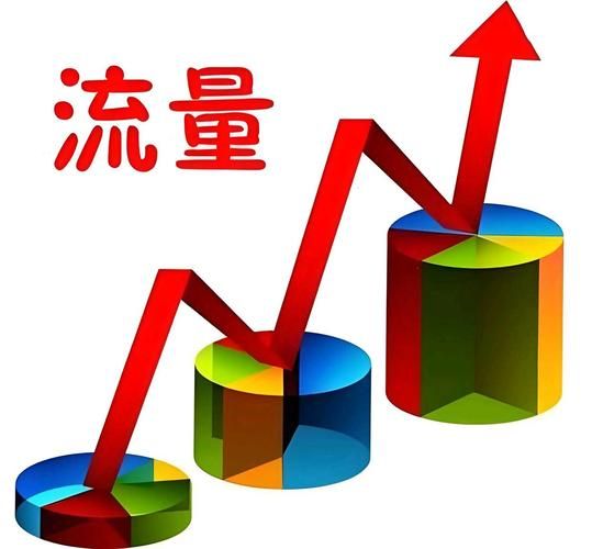 2018年互联网市场趋势_如何抓住流量红利