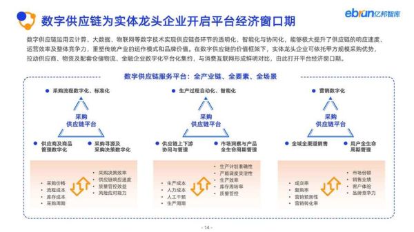 国家互联网发展规划_如何落地