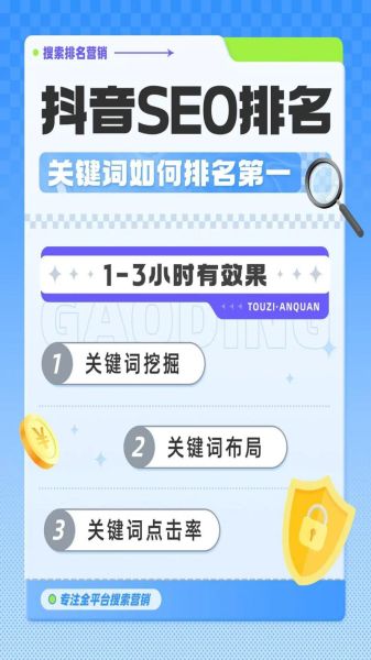 2024年SEO怎么做_关键词排名提升方法