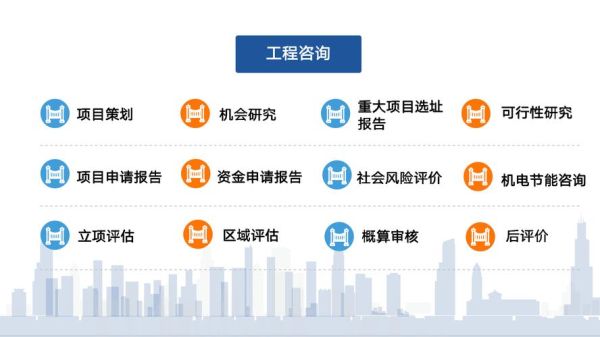 工程咨询公司如何提升中标率_工程咨询行业未来发展趋势