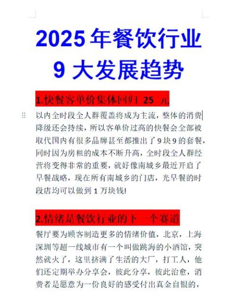 快餐行业现状_未来趋势如何