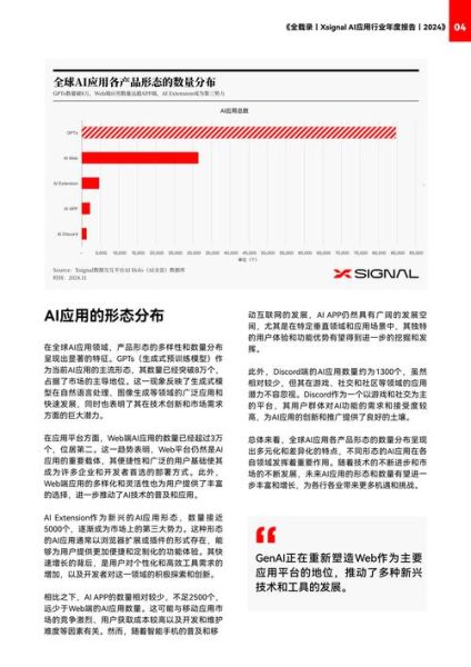 2024网络技术行业分析报告_如何抓住AI基础设施红利