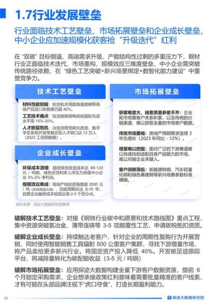 金属制品业前景怎么样_金属制品企业如何转型