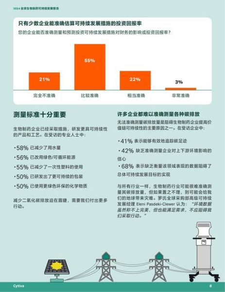 制药行业前景如何_未来十年发展趋势