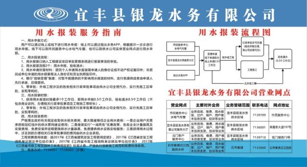 桑德泗阳水务有限公司怎么样_桑德泗阳水务有限公司服务范围