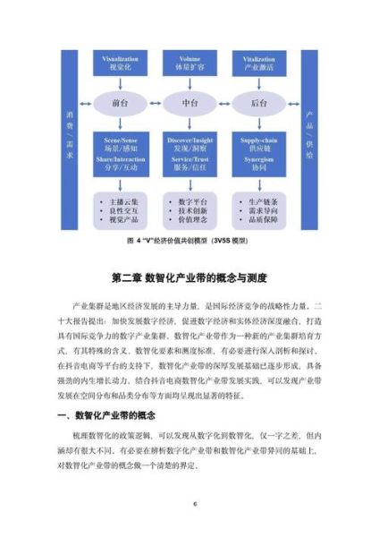 工业互联网产业报告_未来五年增长空间在哪