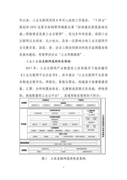 工业互联网产业报告_未来五年增长空间在哪
