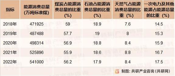 环保电厂前景怎么样_环保电厂投资回报率